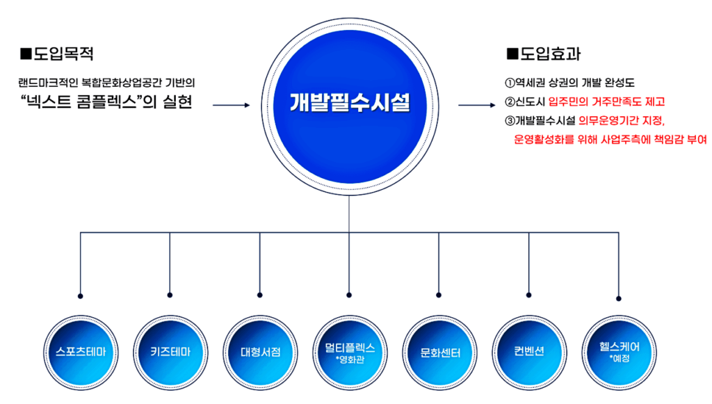 MD예정안내-1