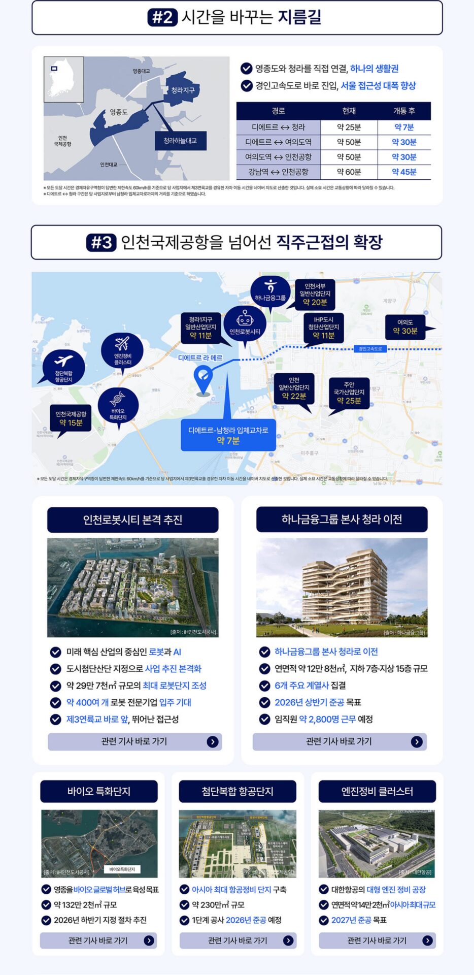 영종 디에트르 라메르