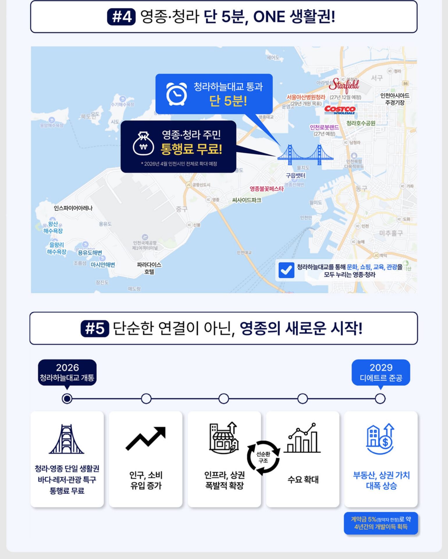 영종 디에트르 라메르